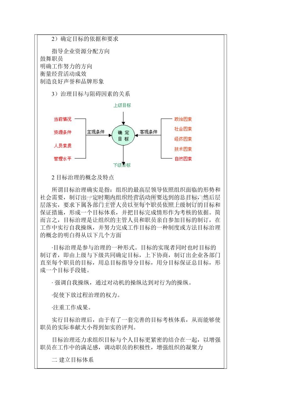 企业目标管理体系.docx_第2页