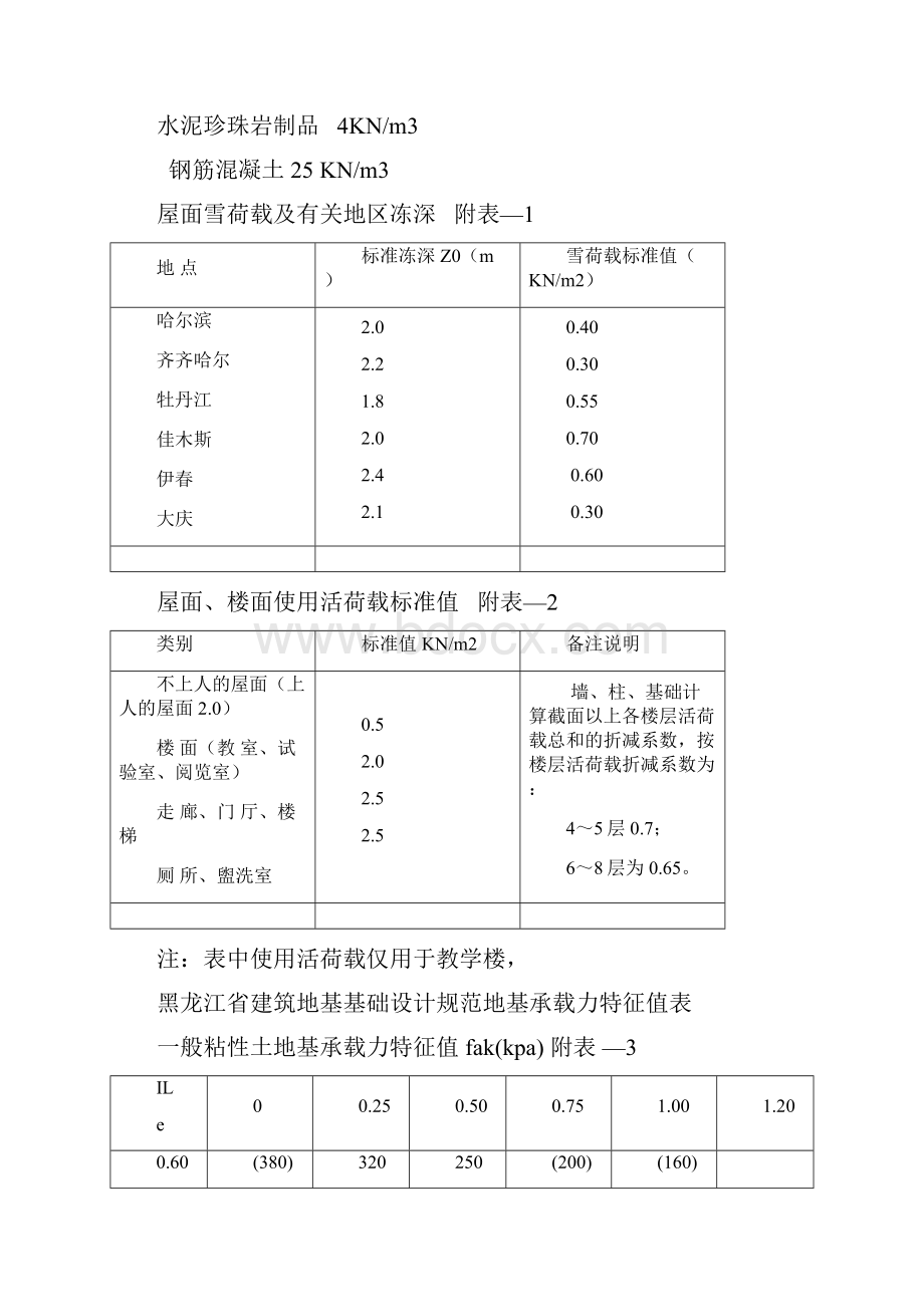 墙下条形基础设计例题修订版.docx_第3页