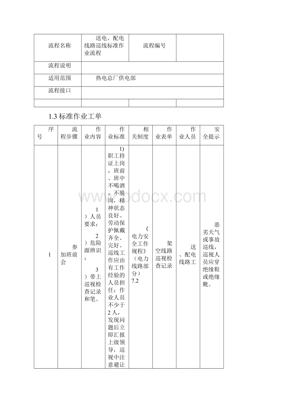 送电配电线路工岗位标准作业流程项目流程.docx_第2页