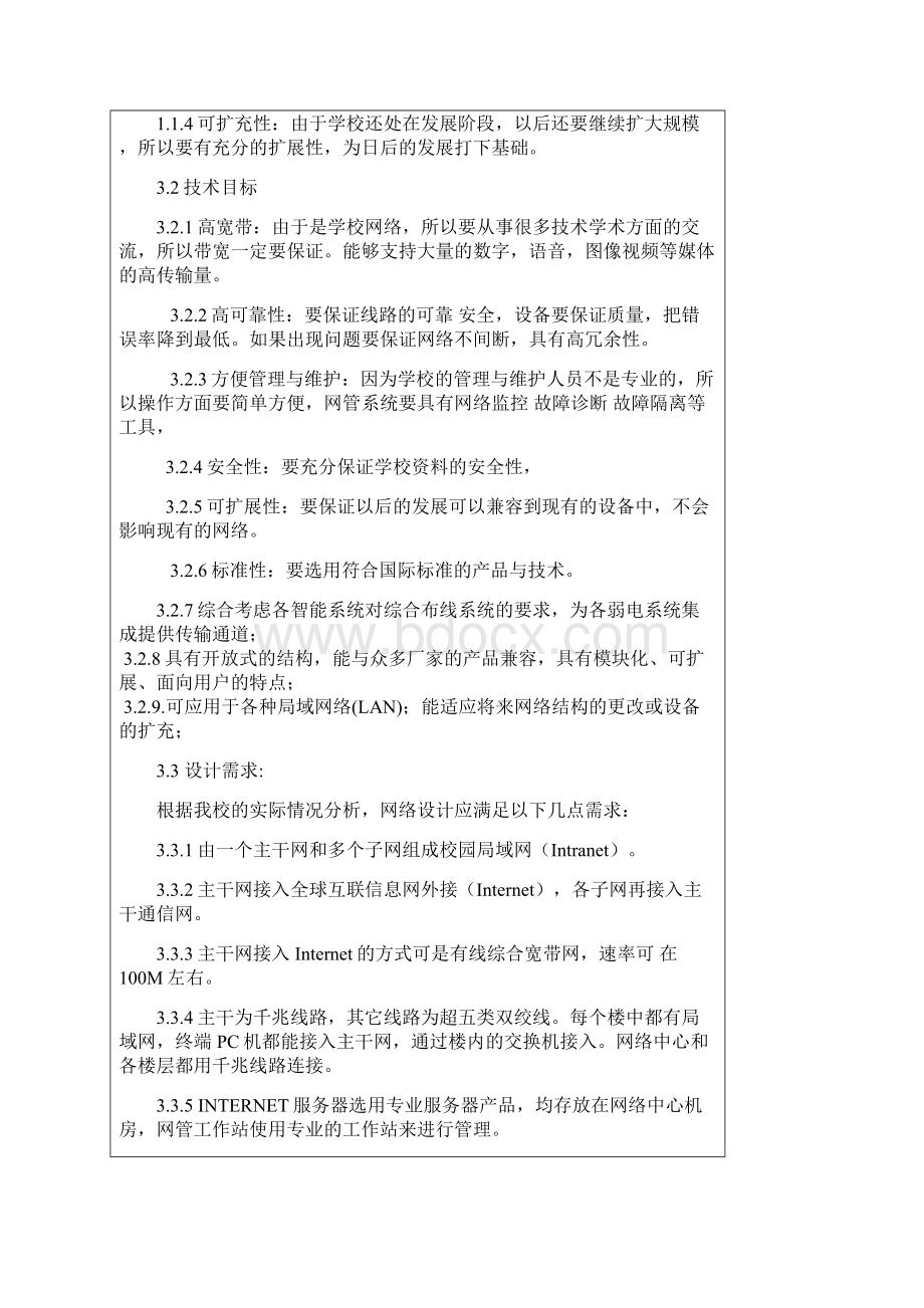 计算机网络课设校园网络设计.docx_第2页