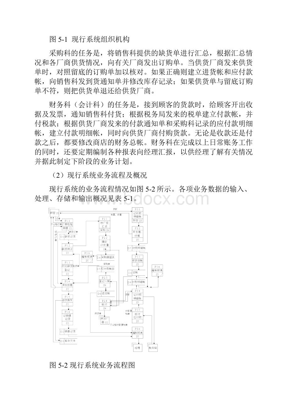 案例5百货商店业务管理信息系统参考Word.docx_第2页