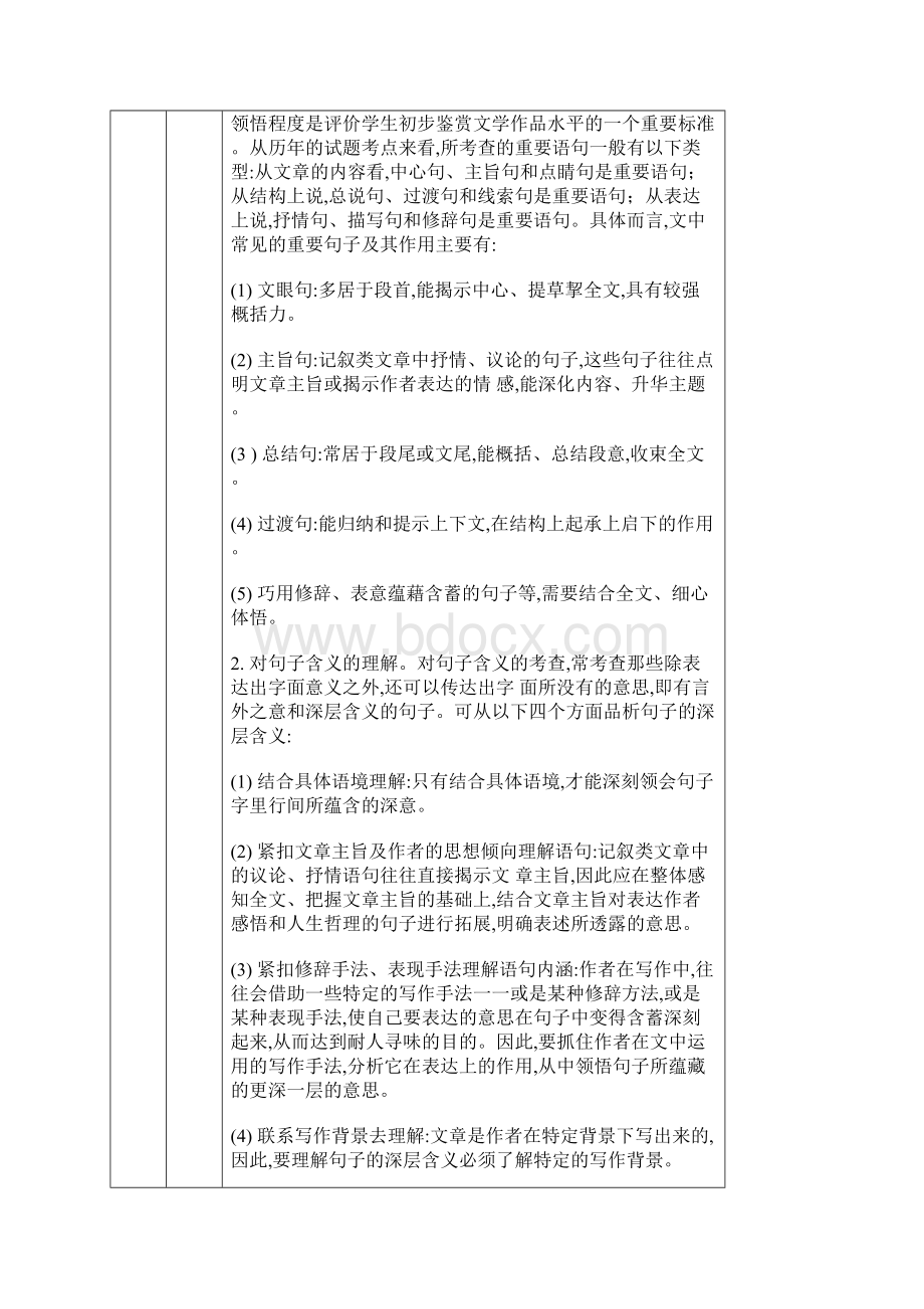 六年级徐鸣优阅读理解 2.docx_第3页