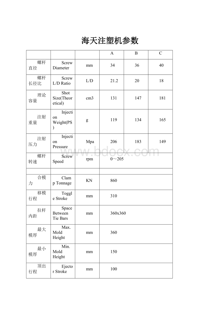 海天注塑机参数.docx