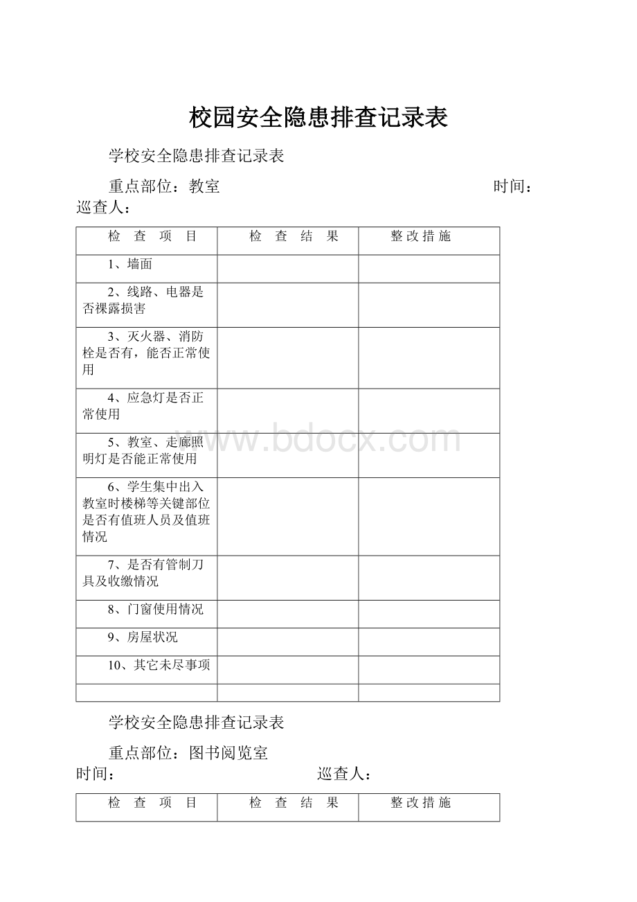 校园安全隐患排查记录表.docx_第1页