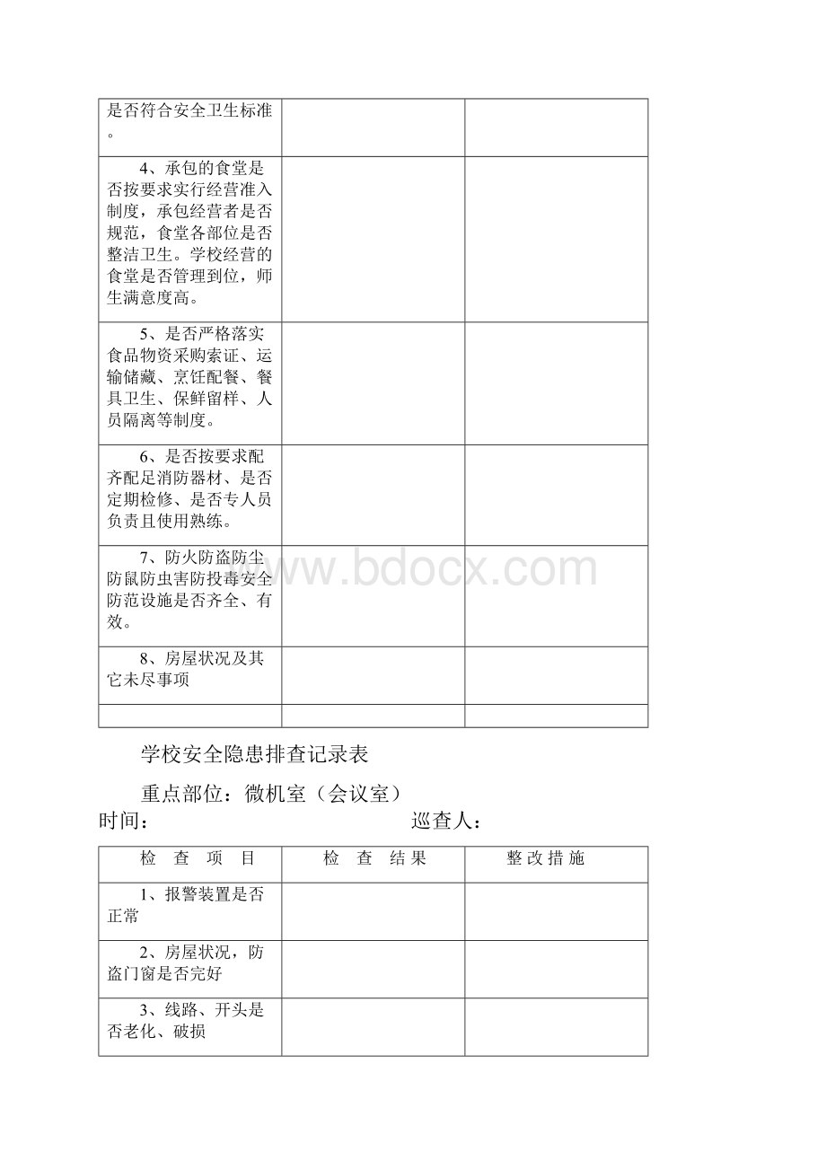 校园安全隐患排查记录表.docx_第3页