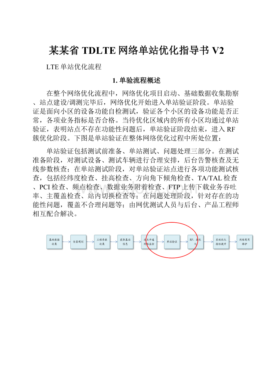 某某省TDLTE网络单站优化指导书V2.docx