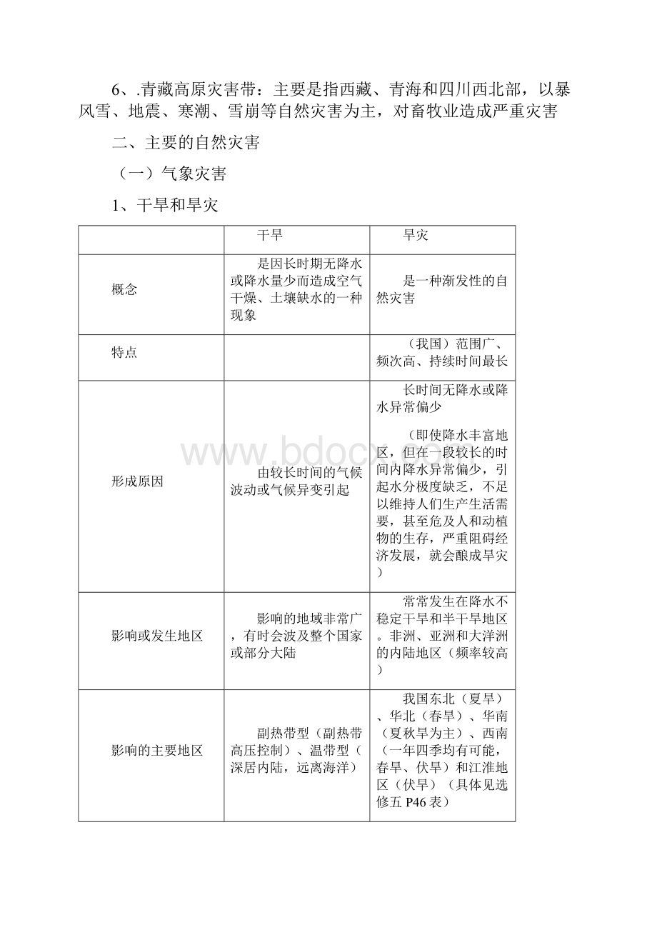 地理自然灾害相关知识点整理.docx_第2页