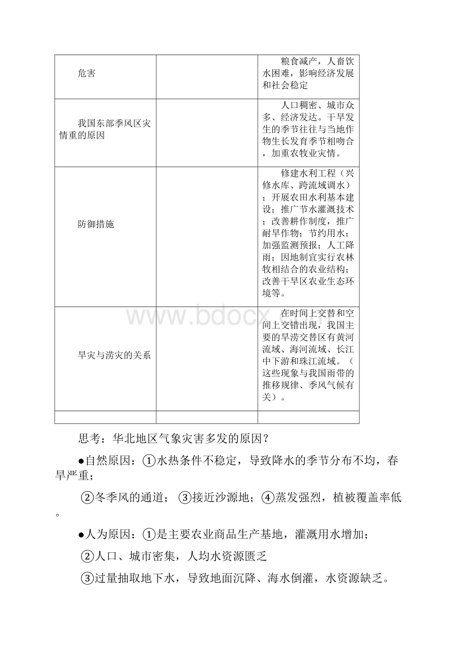 地理自然灾害相关知识点整理.docx_第3页