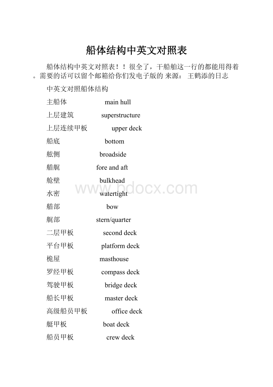 船体结构中英文对照表.docx_第1页