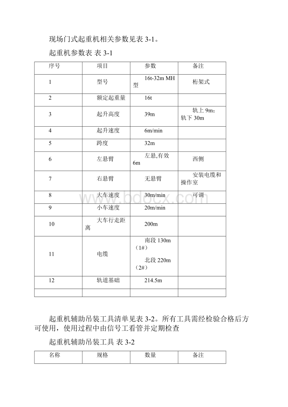 门式起重机吊装施工方案.docx_第3页