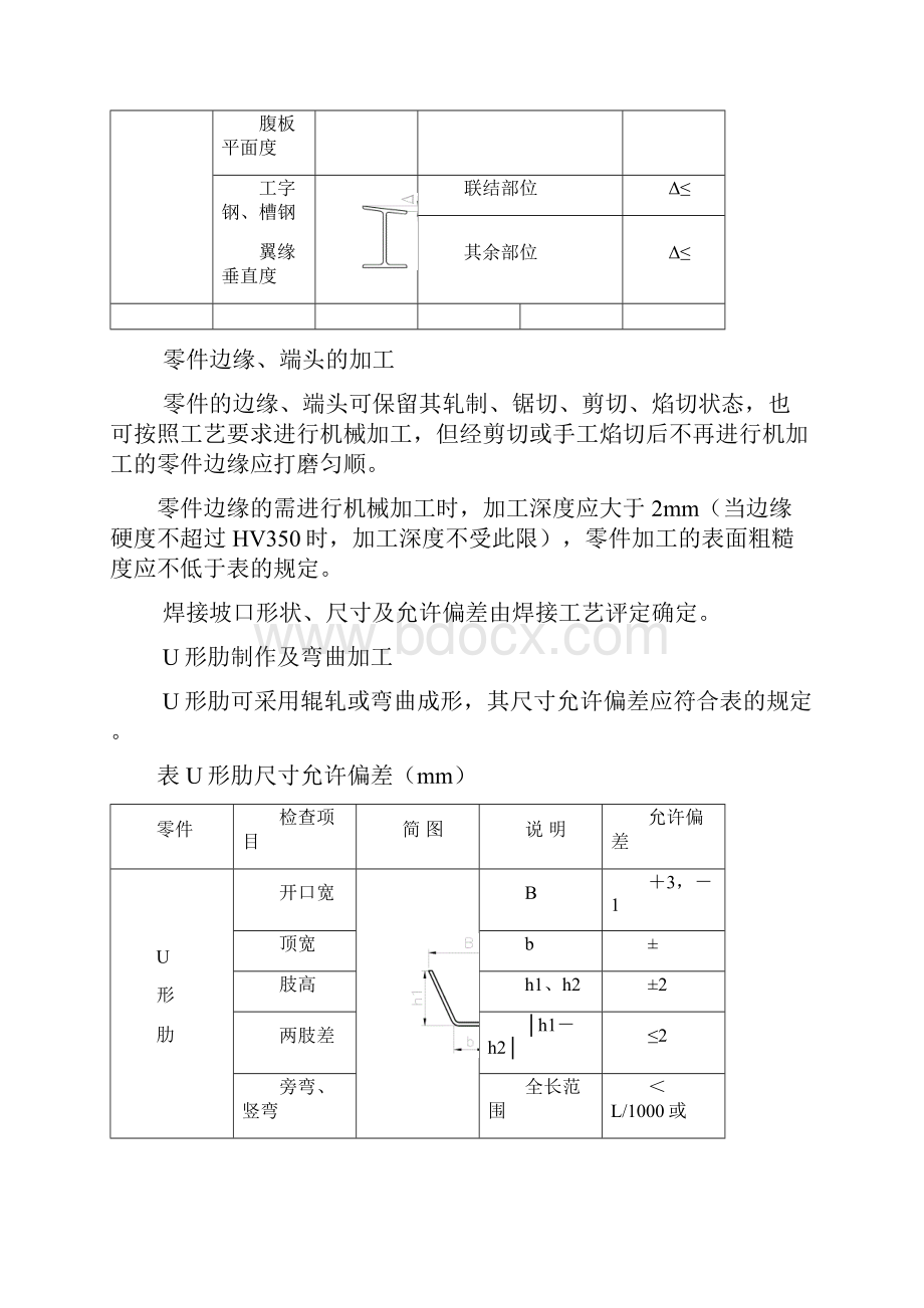 XXX桥梁钢箱梁制造与验收规范.docx_第3页