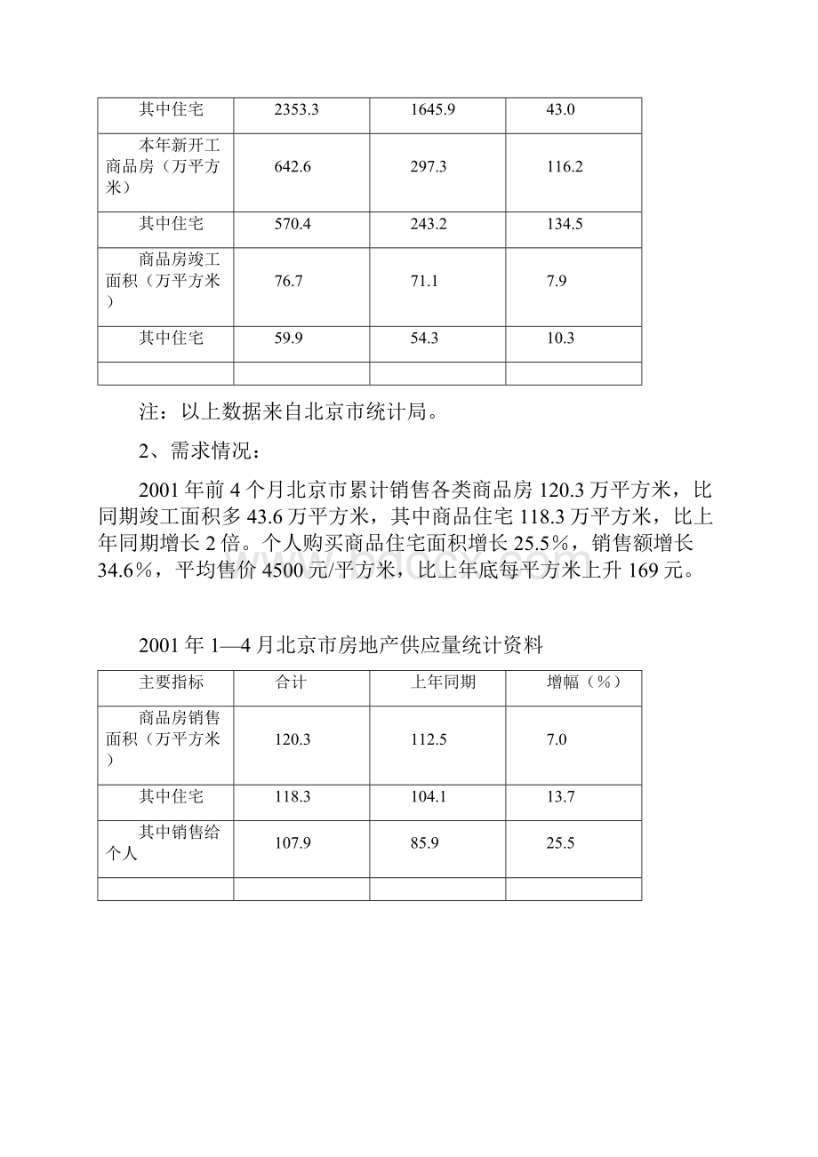 某楼盘的营销方案.docx_第2页