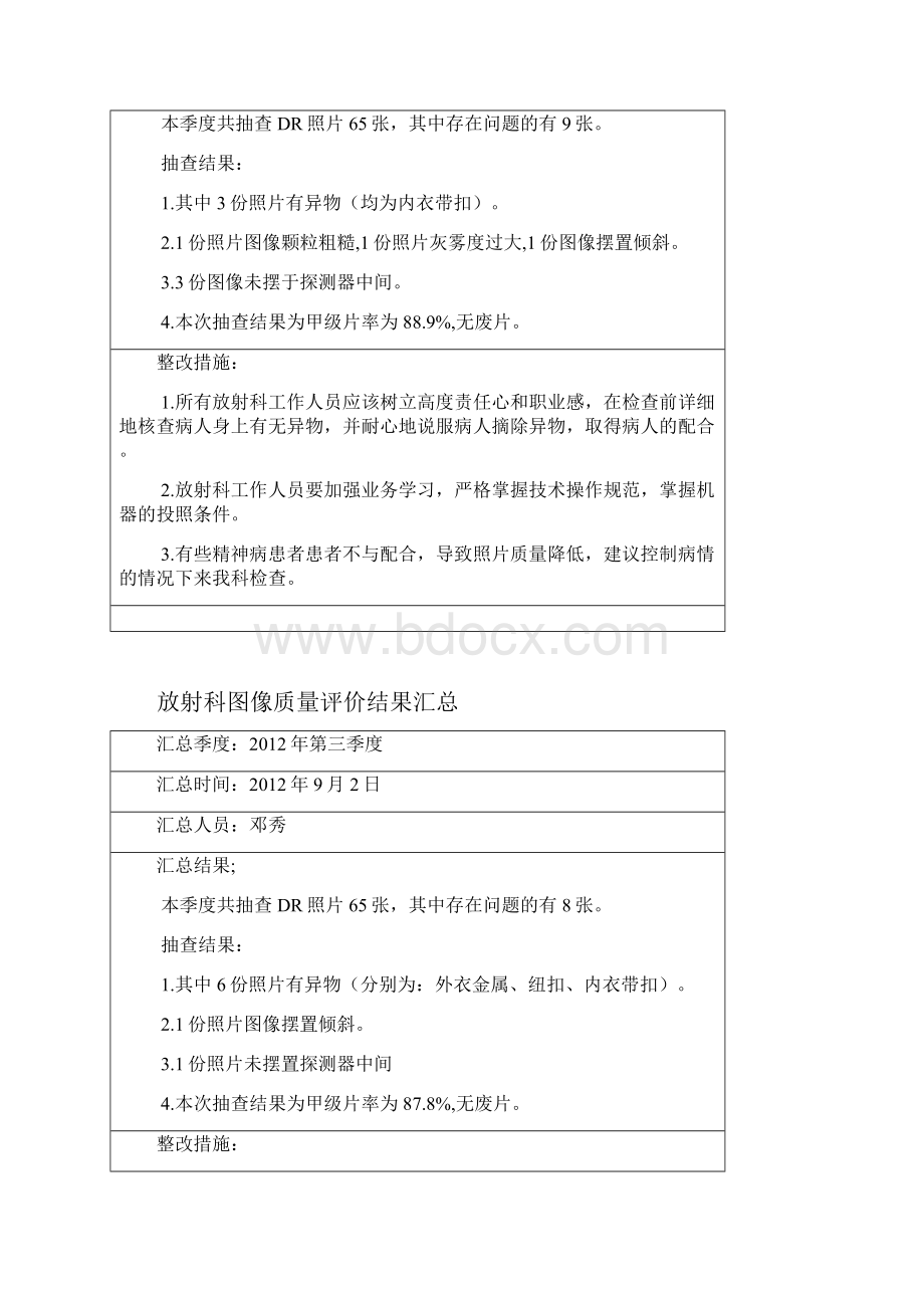 放射科图像质量评价记录.docx_第2页