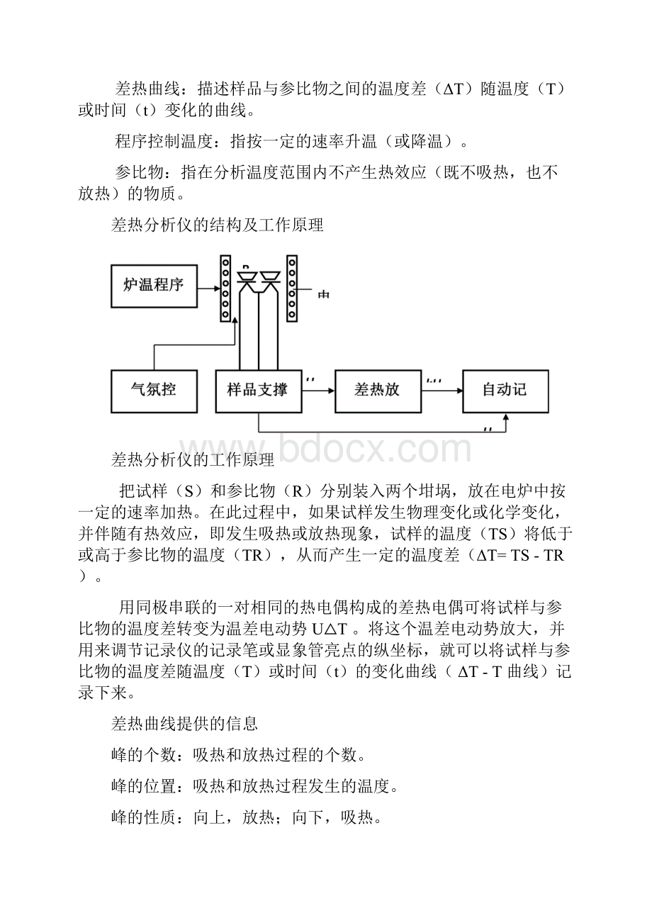 差热分析DTA.docx_第2页