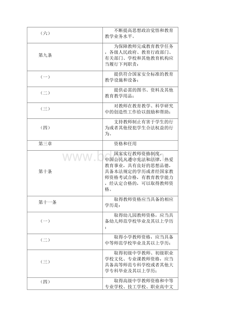 中华人民共和国主席令第15号.docx_第3页