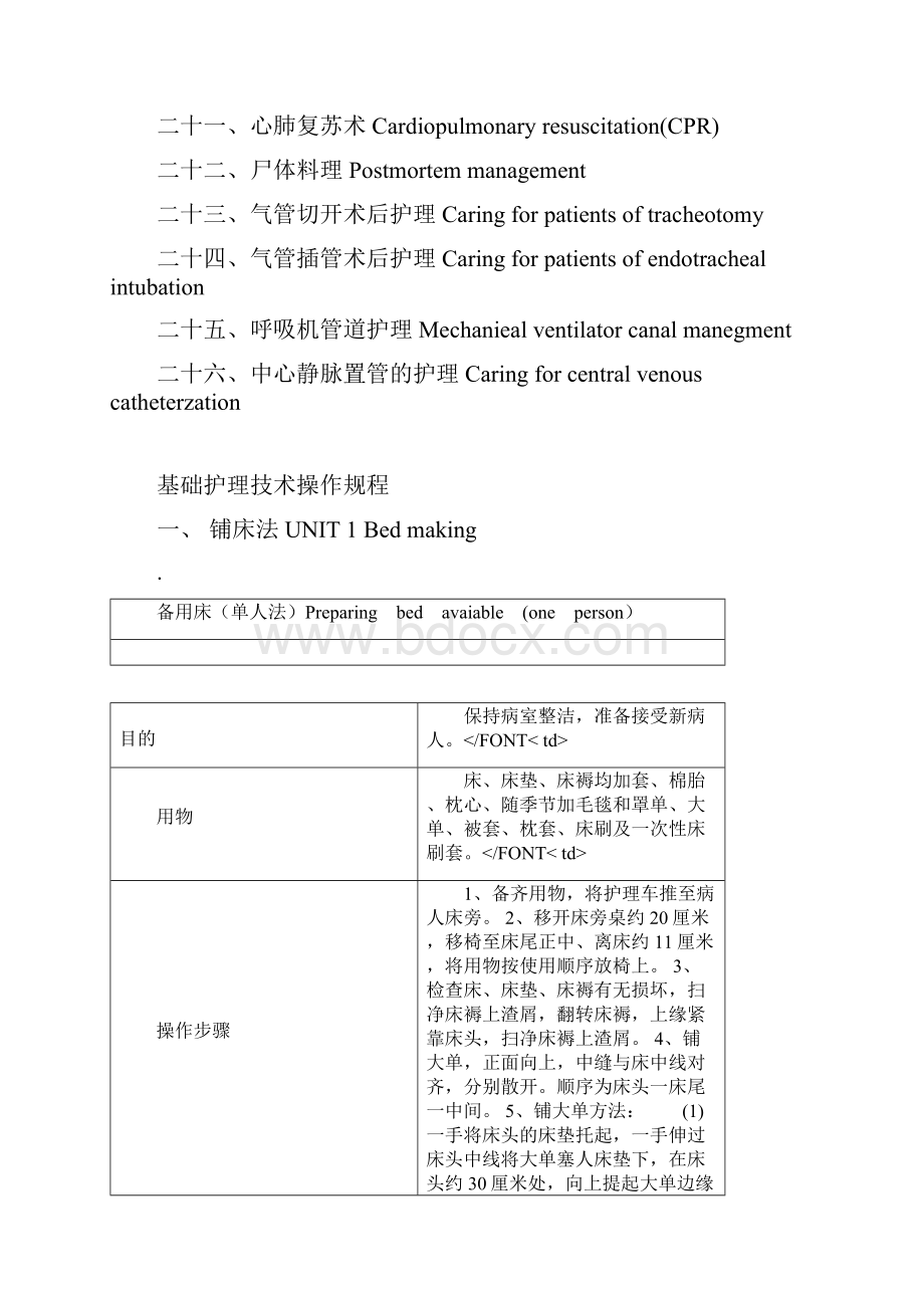 26项基础护理技术操作规程解析.docx_第2页