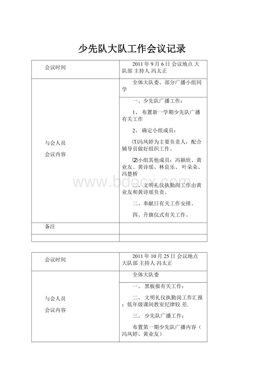 少先队大队工作会议记录.docx