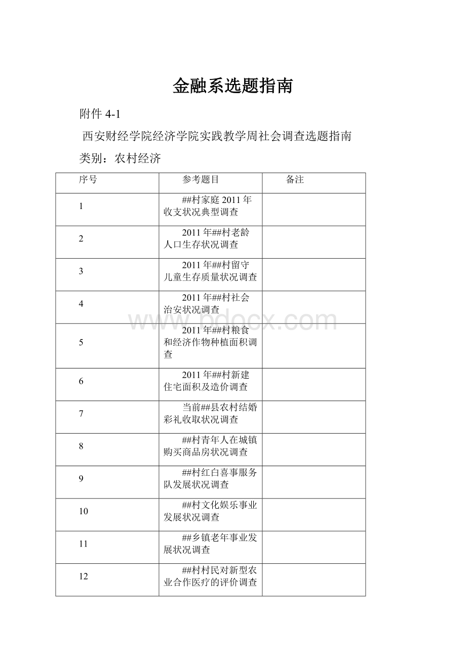 金融系选题指南.docx