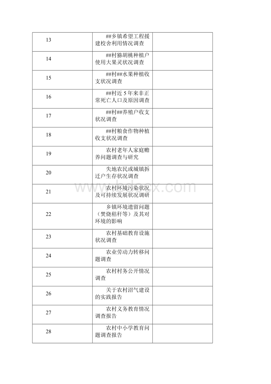 金融系选题指南.docx_第2页