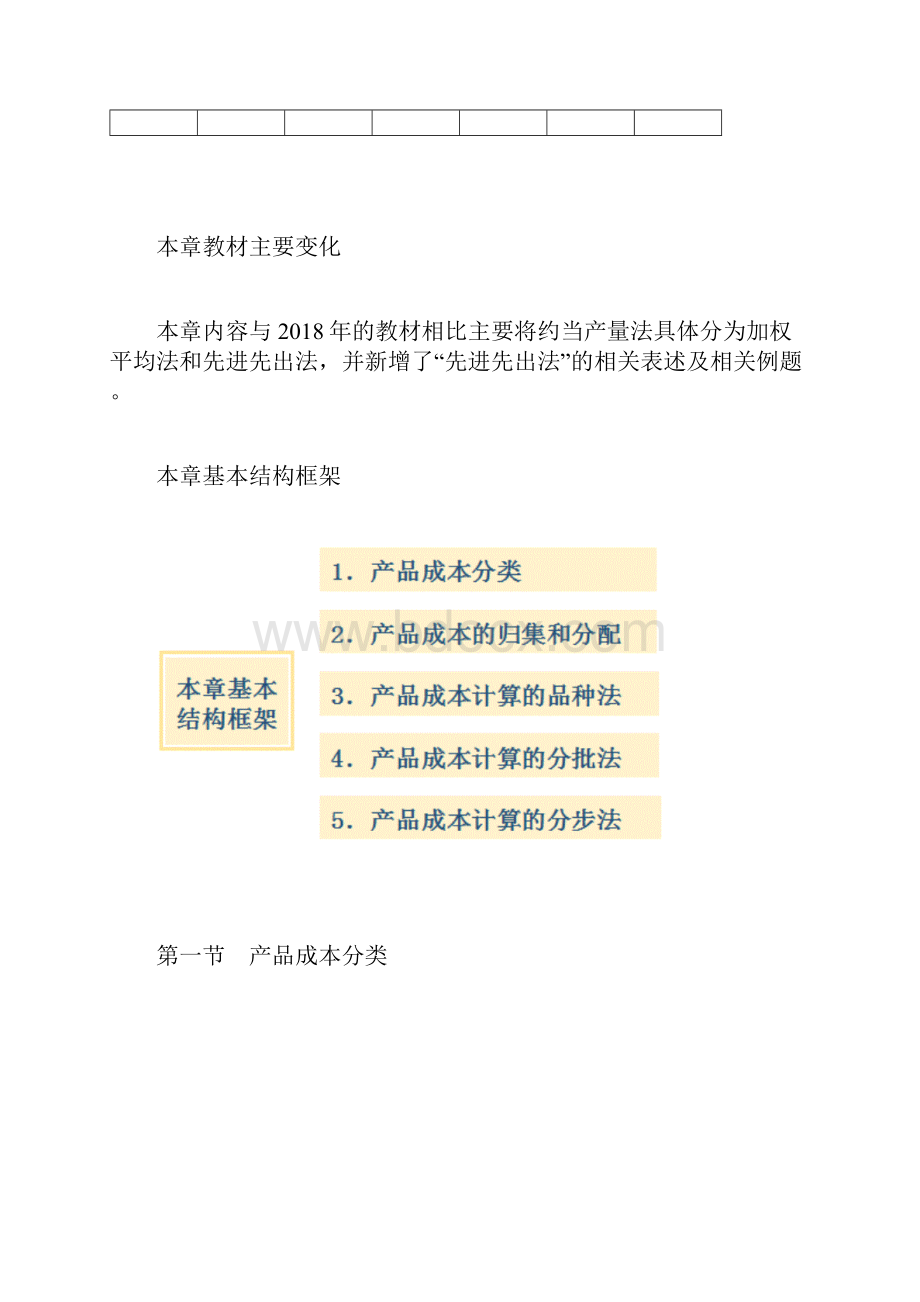 产品成本分类及产品成本归集和分配1.docx_第2页