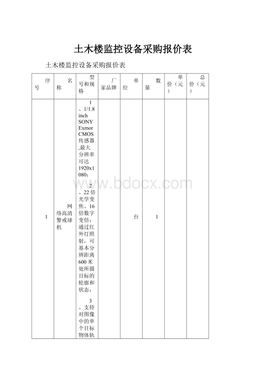 土木楼监控设备采购报价表.docx