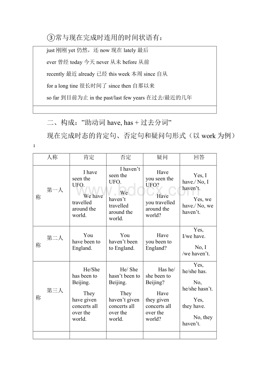 新深圳版八年级上册英语Unit5Educationalexchanges语法专项.docx_第2页