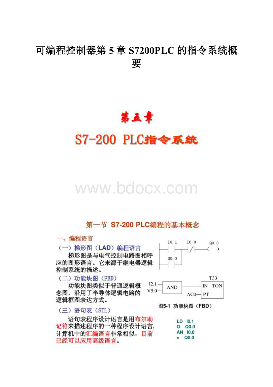 可编程控制器第5章S7200PLC的指令系统概要.docx