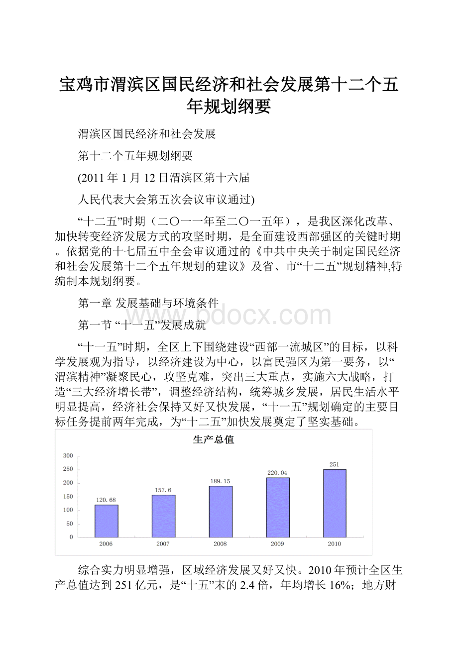 宝鸡市渭滨区国民经济和社会发展第十二个五年规划纲要.docx