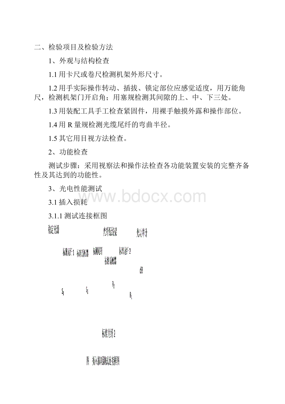 光纤配线架验收测试报告.docx_第3页