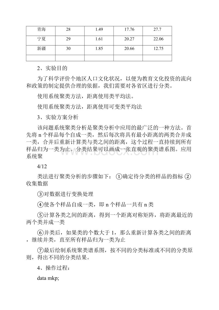 111017马坤鹏聚类分析实验报告.docx_第3页