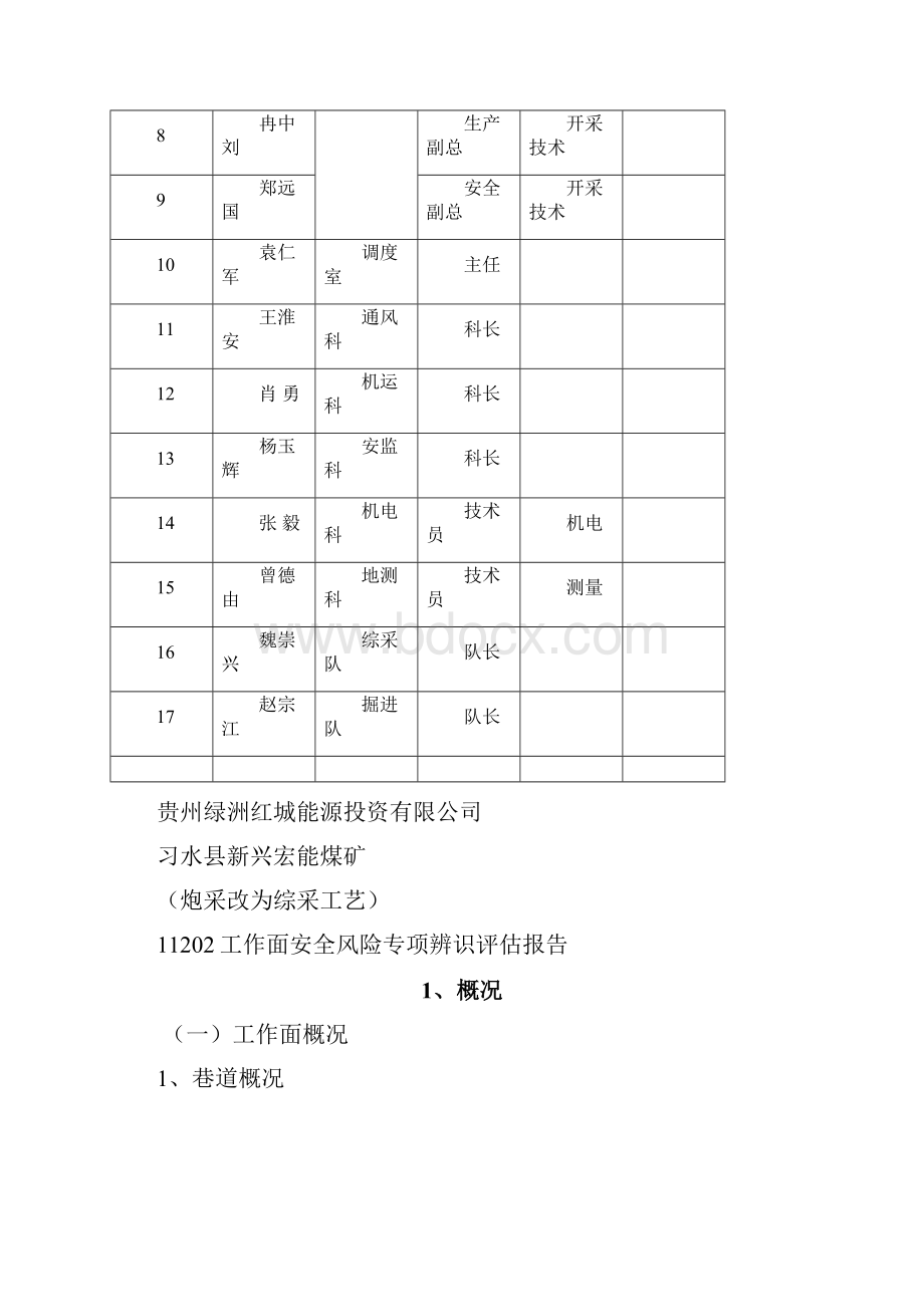 采煤工艺发生重大变化专项辨识评估报告炮采改为综采.docx_第2页