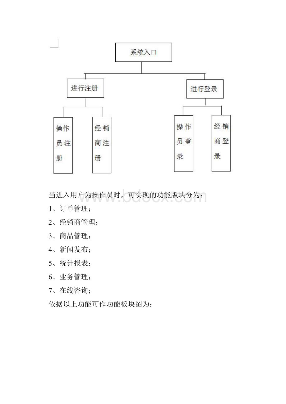 经销商管理平台需求分析.docx_第3页