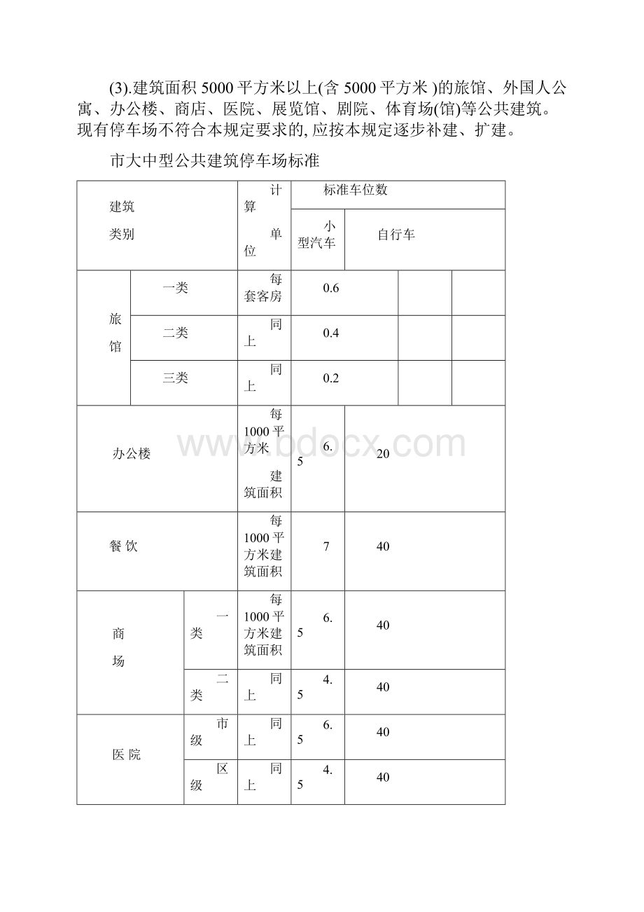 各建设项目配建停车场库标准汇总.docx_第2页