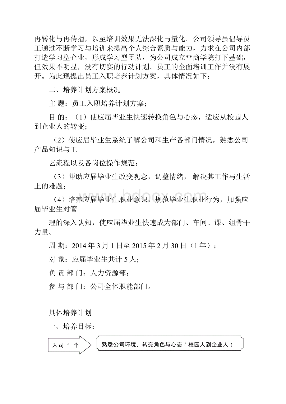 应届毕业生培养计划方案.docx_第2页