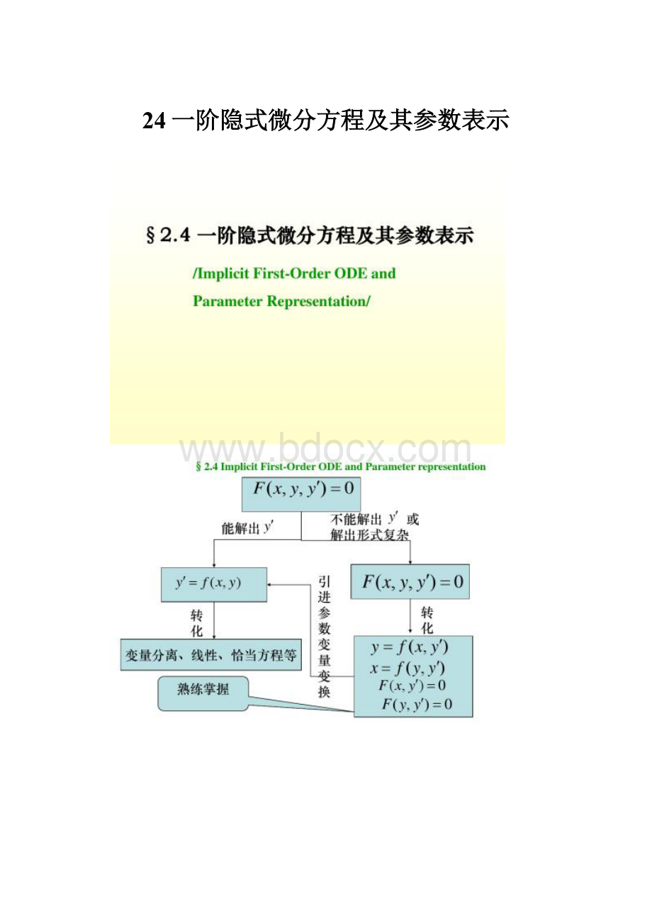 24一阶隐式微分方程及其参数表示.docx_第1页