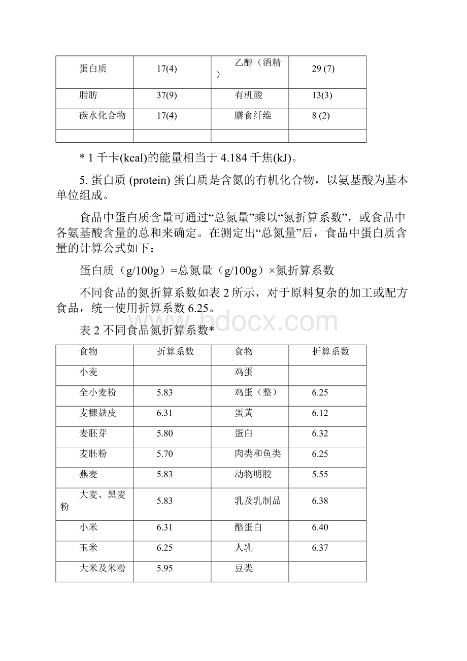 营养标签规范食品营养成分标示准则.docx_第2页