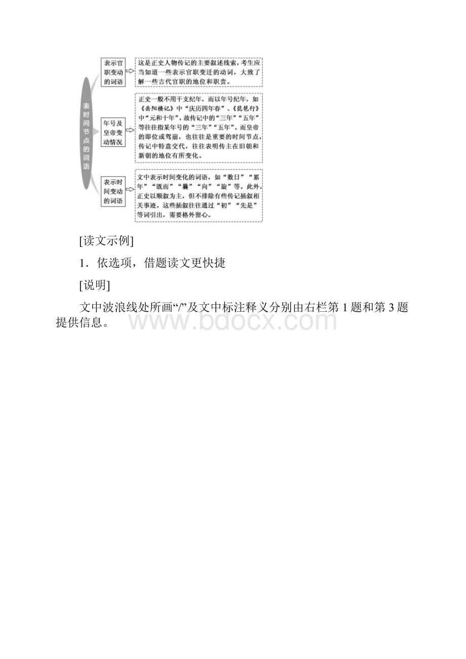 届高三一轮复习讲义 文言文阅读.docx_第3页