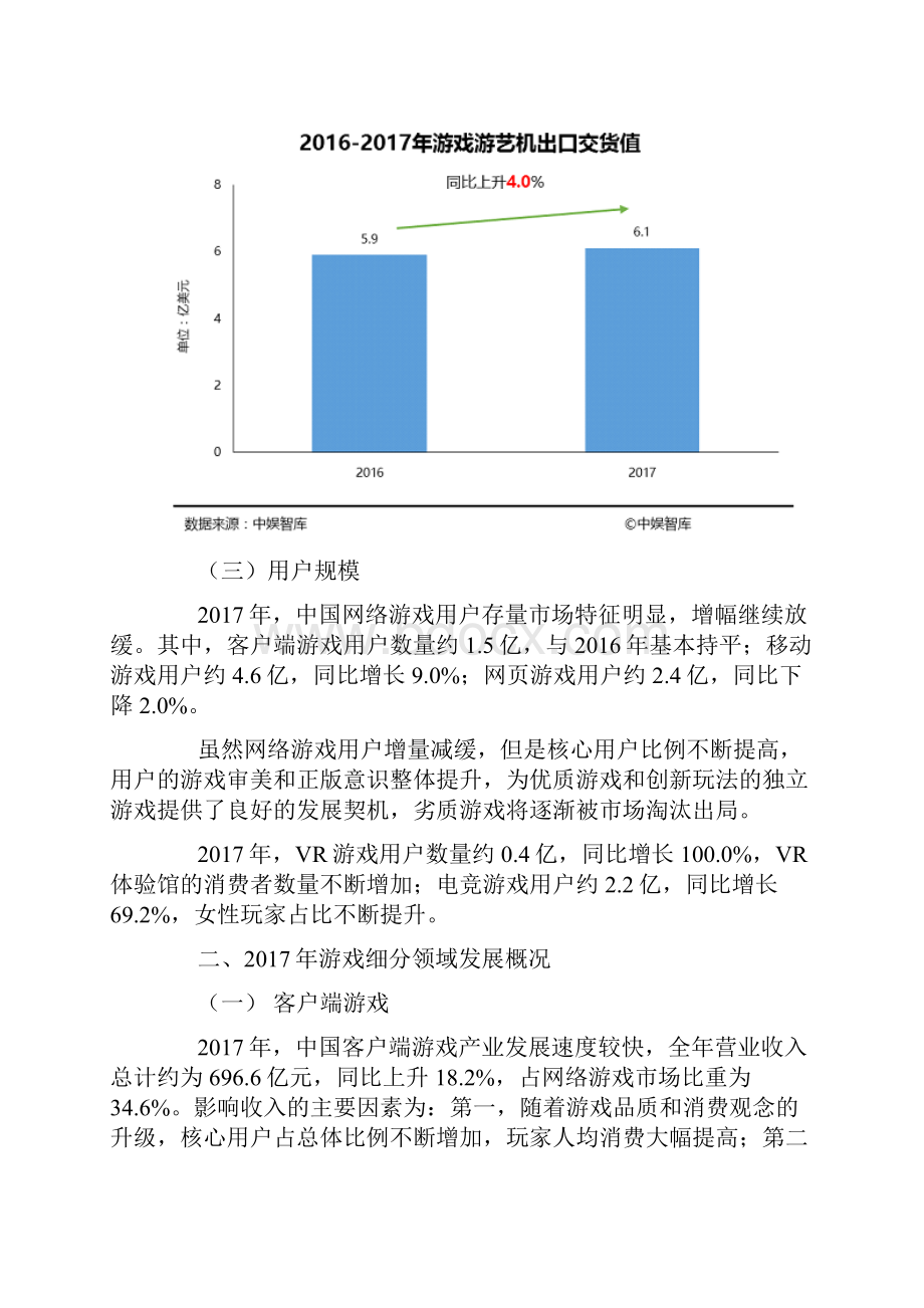 中国游戏行业发展报告.docx_第3页