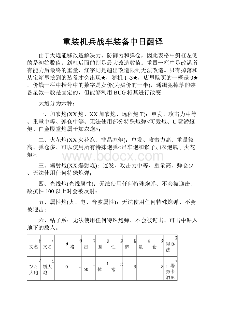 重装机兵战车装备中日翻译.docx_第1页