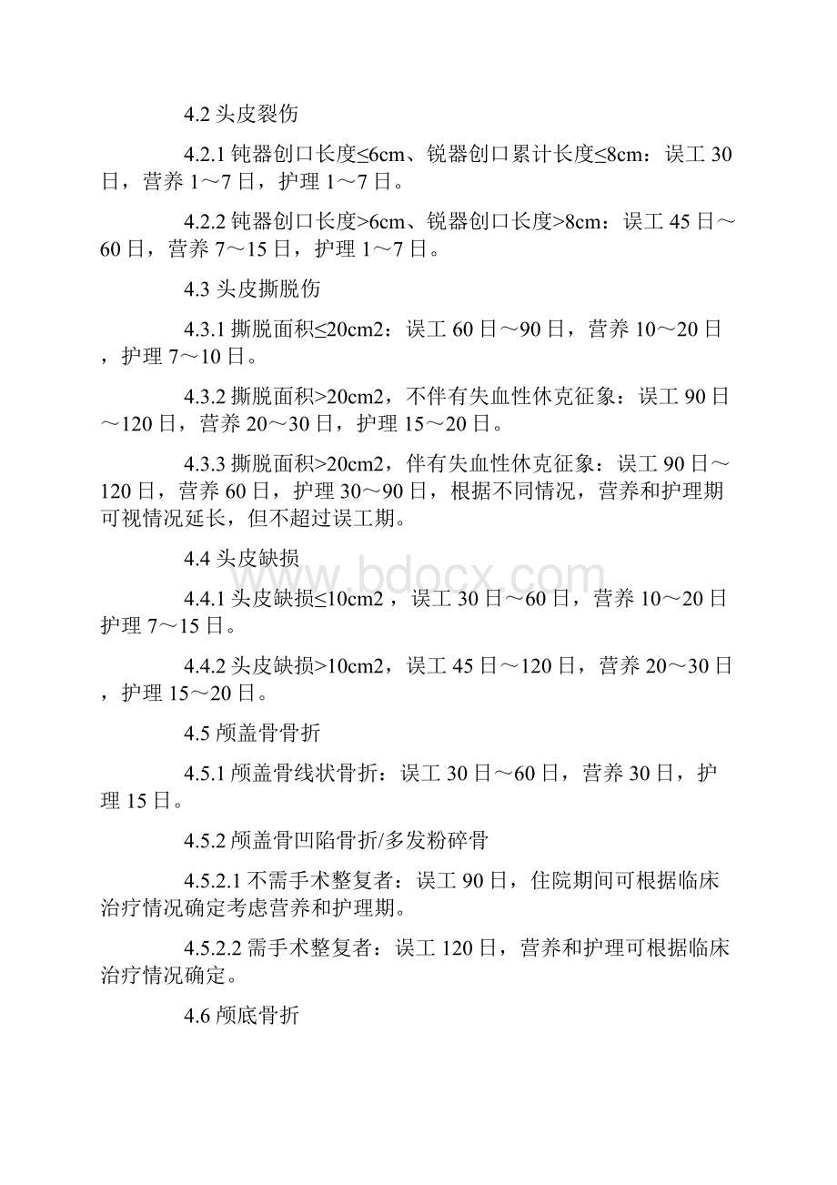 北京司法鉴定人身损害受伤人员误工期营养期护理期评定准则试行.docx_第3页