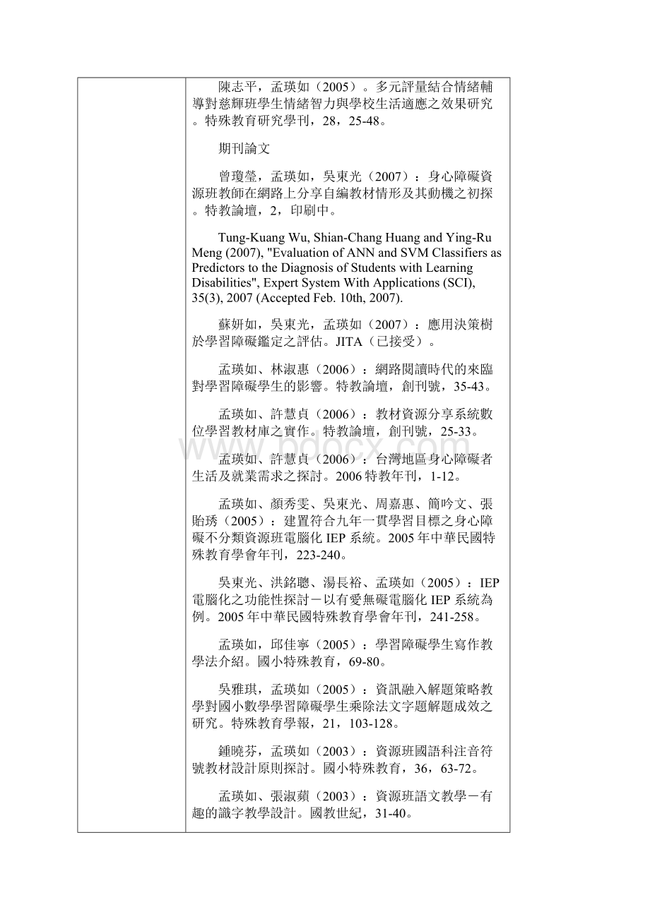 国立新竹教育大学特教系专任教师简历.docx_第2页