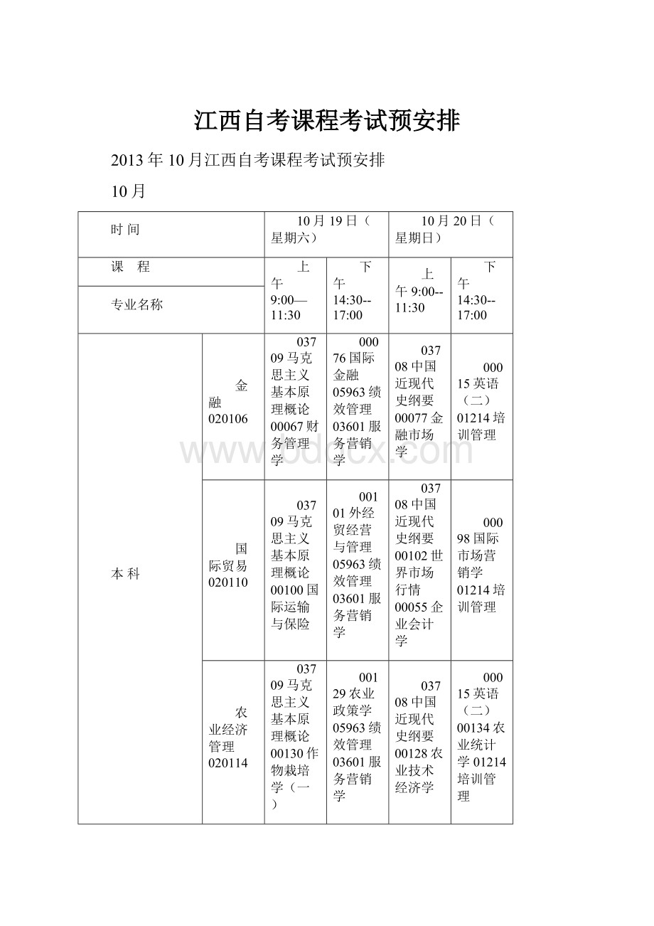 江西自考课程考试预安排.docx_第1页