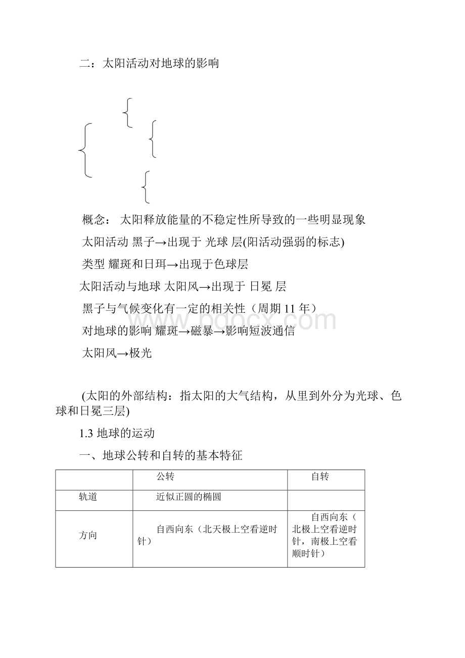 高中地理学业水平考试知识点整理湘教版必修123.docx_第2页