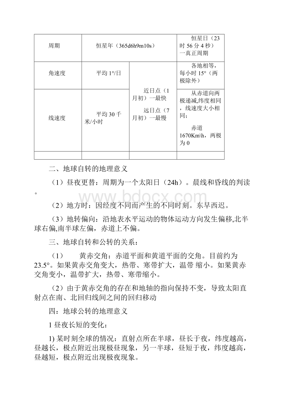 高中地理学业水平考试知识点整理湘教版必修123.docx_第3页