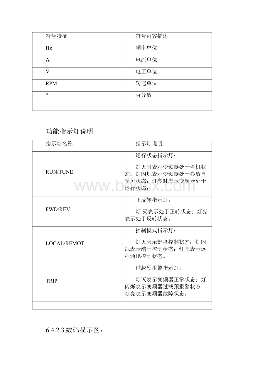 660V变频器培训内容用.docx_第3页