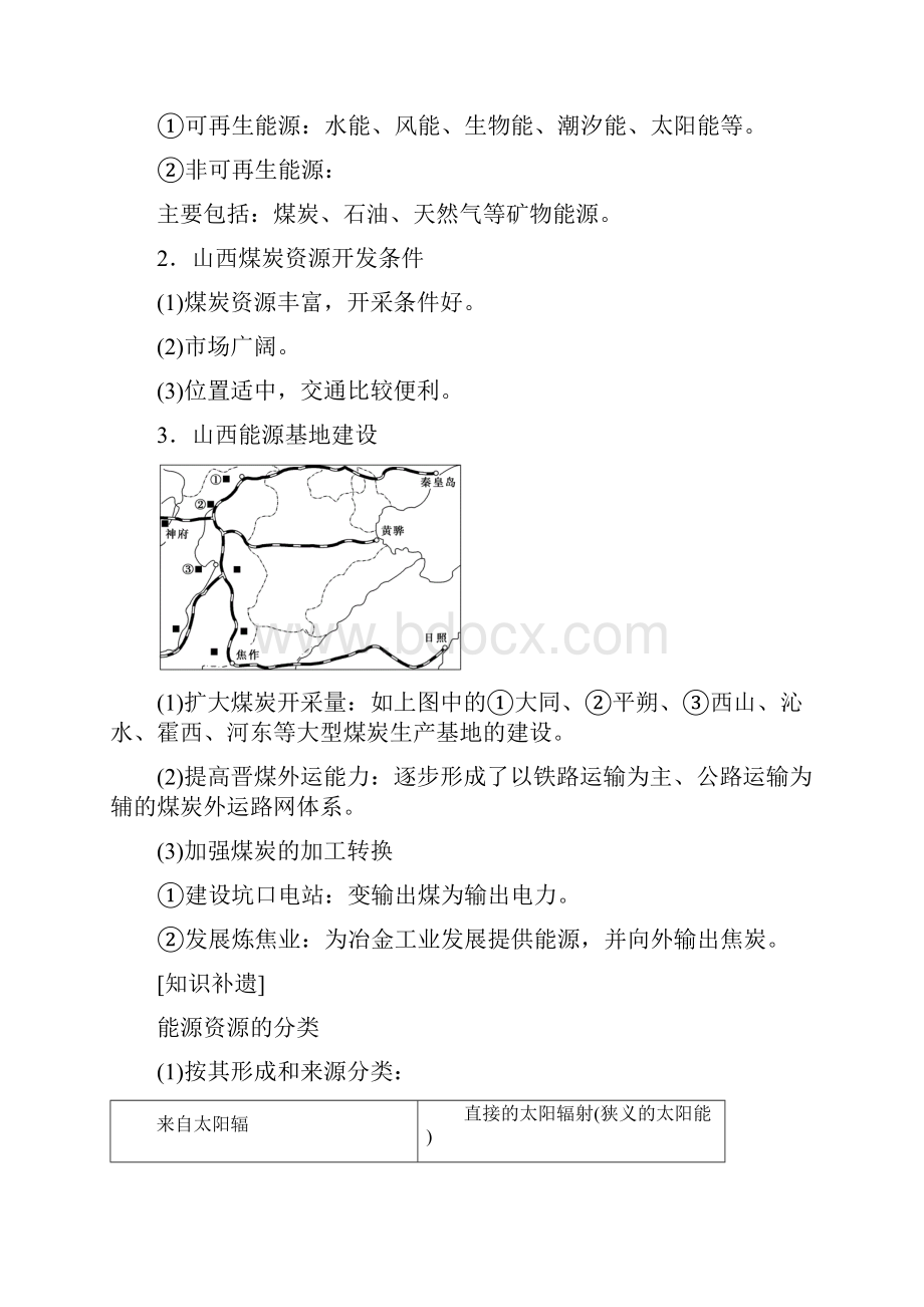 版高考地理总复习 第14章 第1节 能源资源的开发以我国山西省为例.docx_第2页