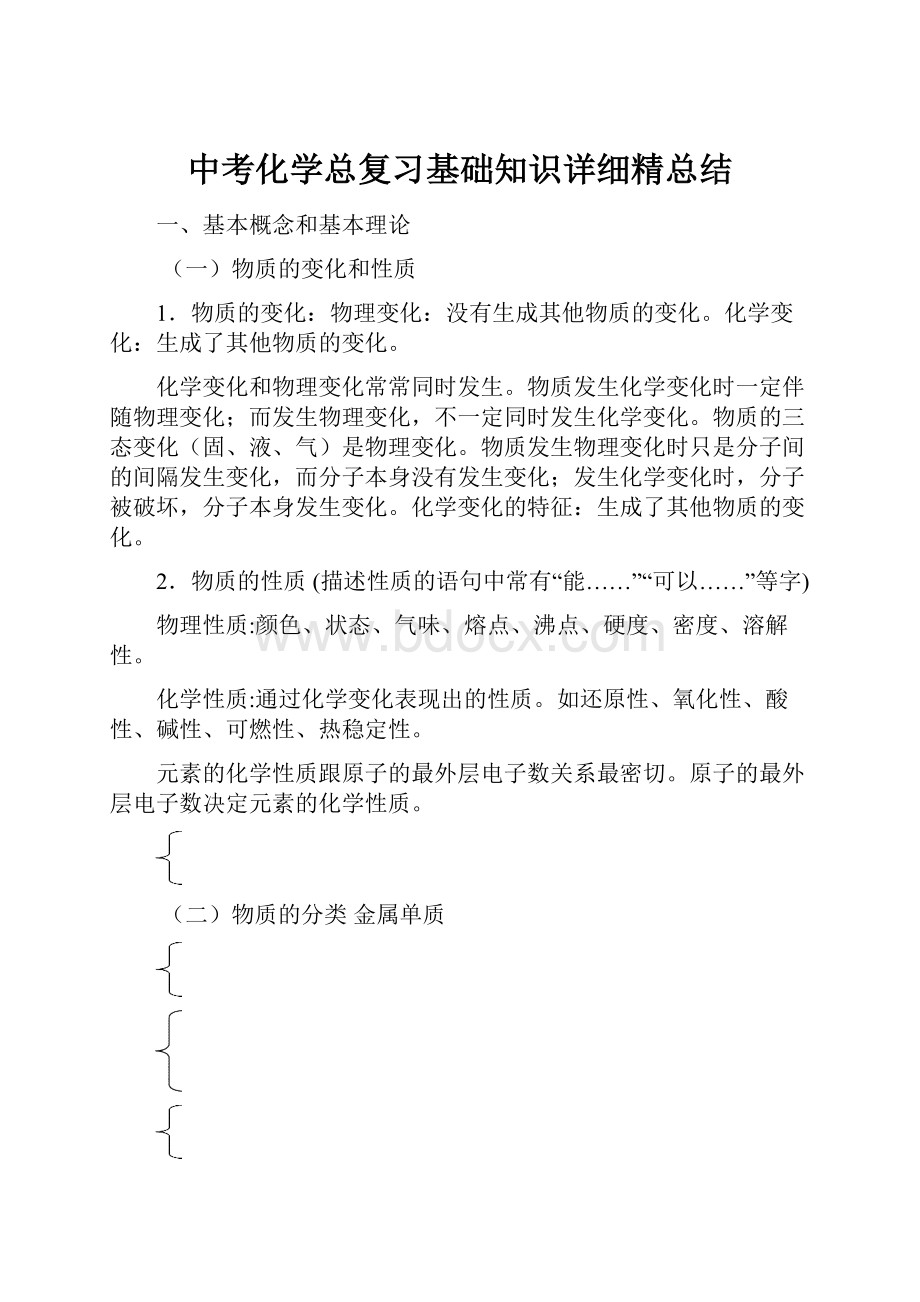 中考化学总复习基础知识详细精总结.docx_第1页