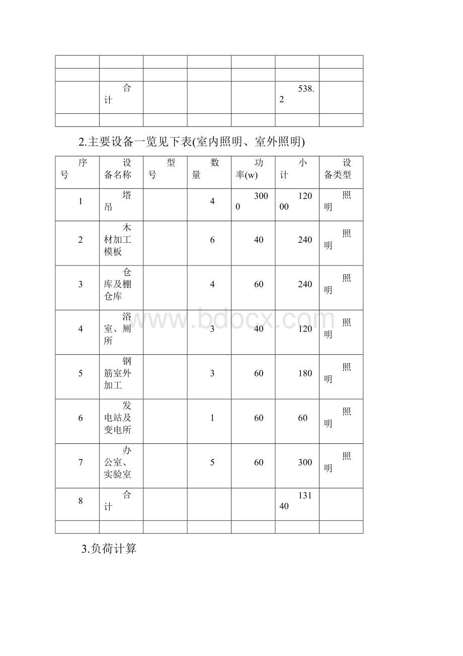 施工用电安全组织设1.docx_第3页