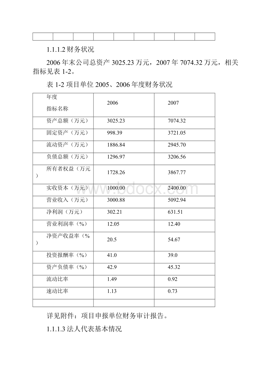 30000吨年稻谷深加工扩建项目可行性研究报告.docx_第3页