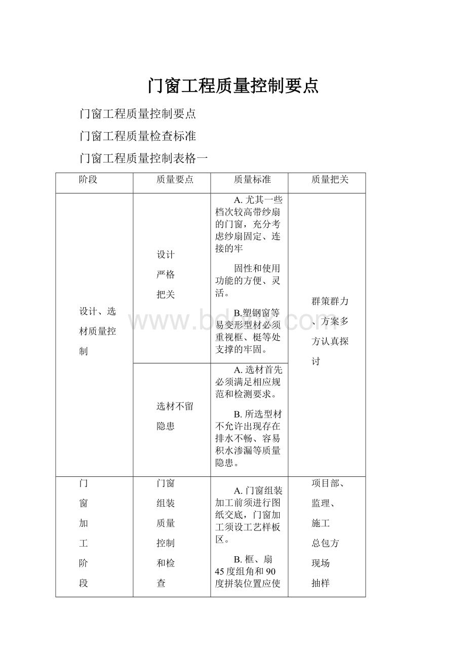 门窗工程质量控制要点.docx